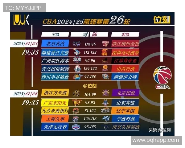 CBA辽宁队与深圳队精彩对决全场回放分析与亮点总结